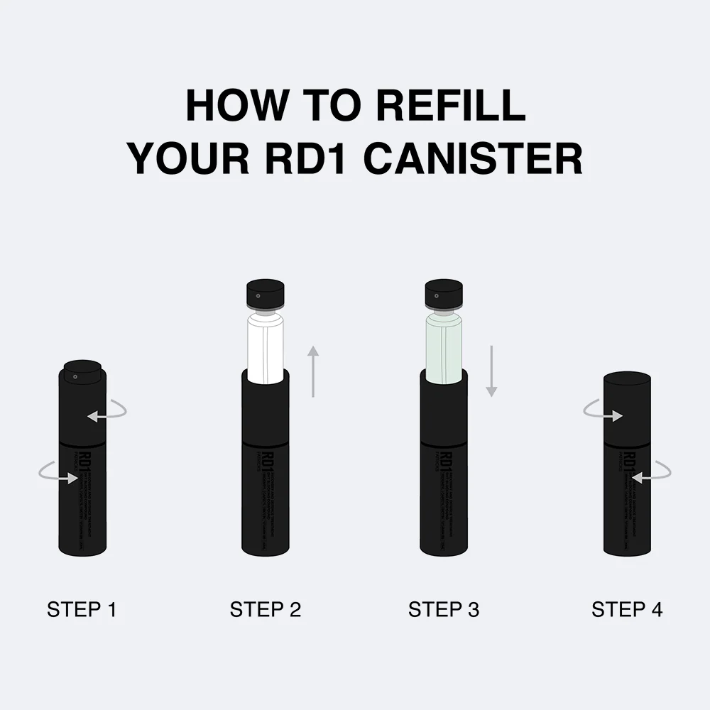 RD1R | REFILL FOR RD1 ANTI-HAIR LOSS SPRAY - Image 5
